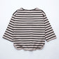 Fashion Striped Print Kids Baby Girls Clothes Cotton Long Sleeve T Shirts For Children Girls Autumn Spring Baby Clothing